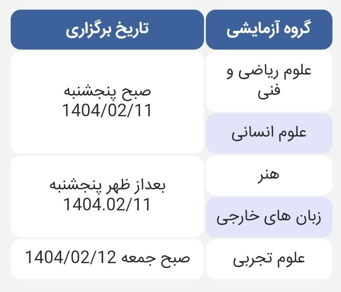 تاریخ برگزاری کنکور سراسری سال ۱۴۰۴ نوبت اول :